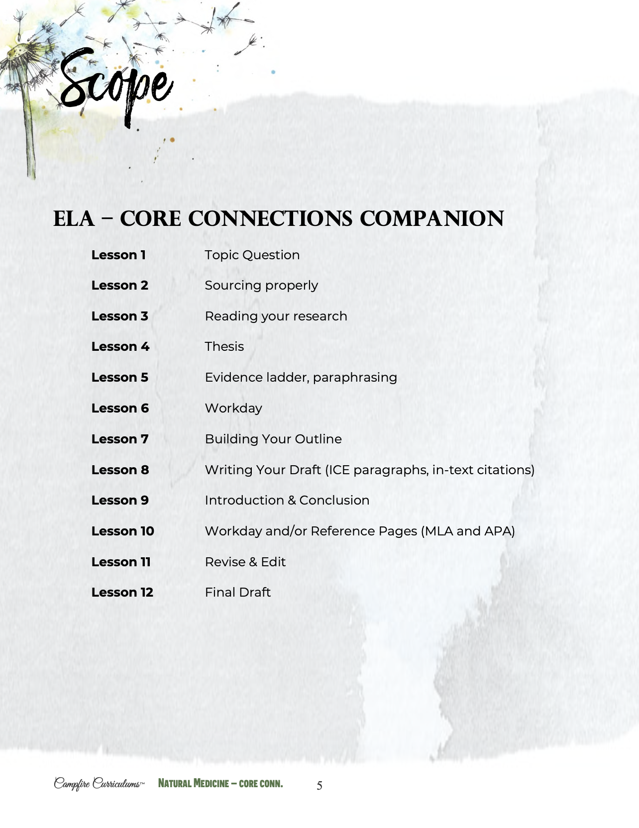 Skills of Natural Medicine (Digital) - Image 31